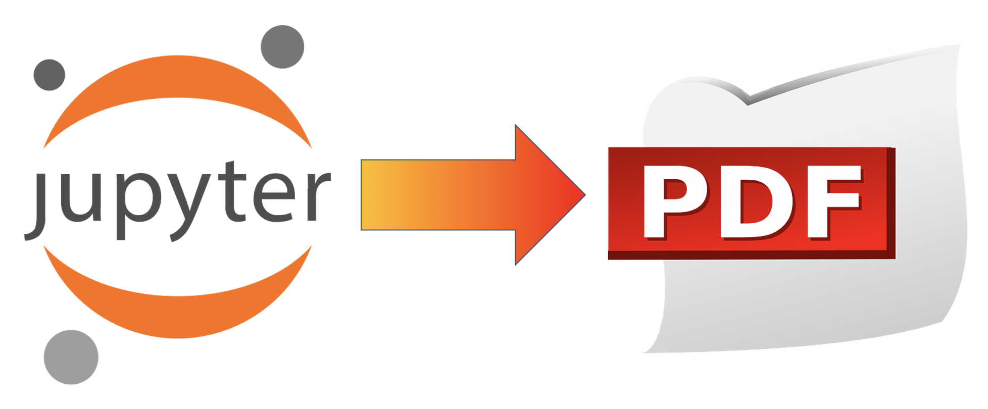 Image Showing Icons for converting from Jupyter to PDF files